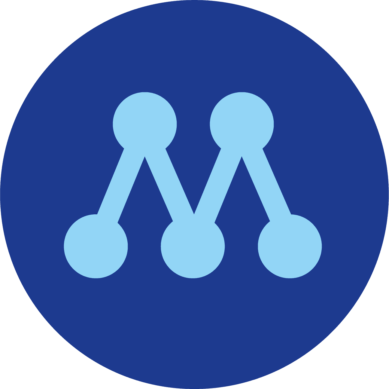 Moderaterna Logo